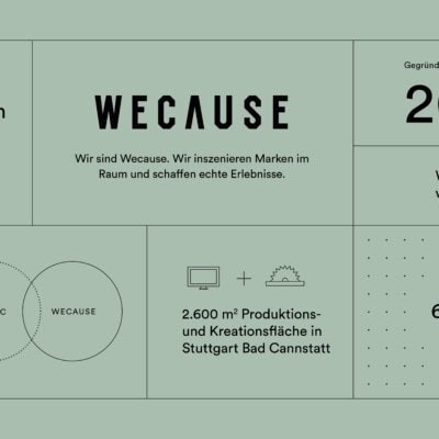 About - WECAUSE